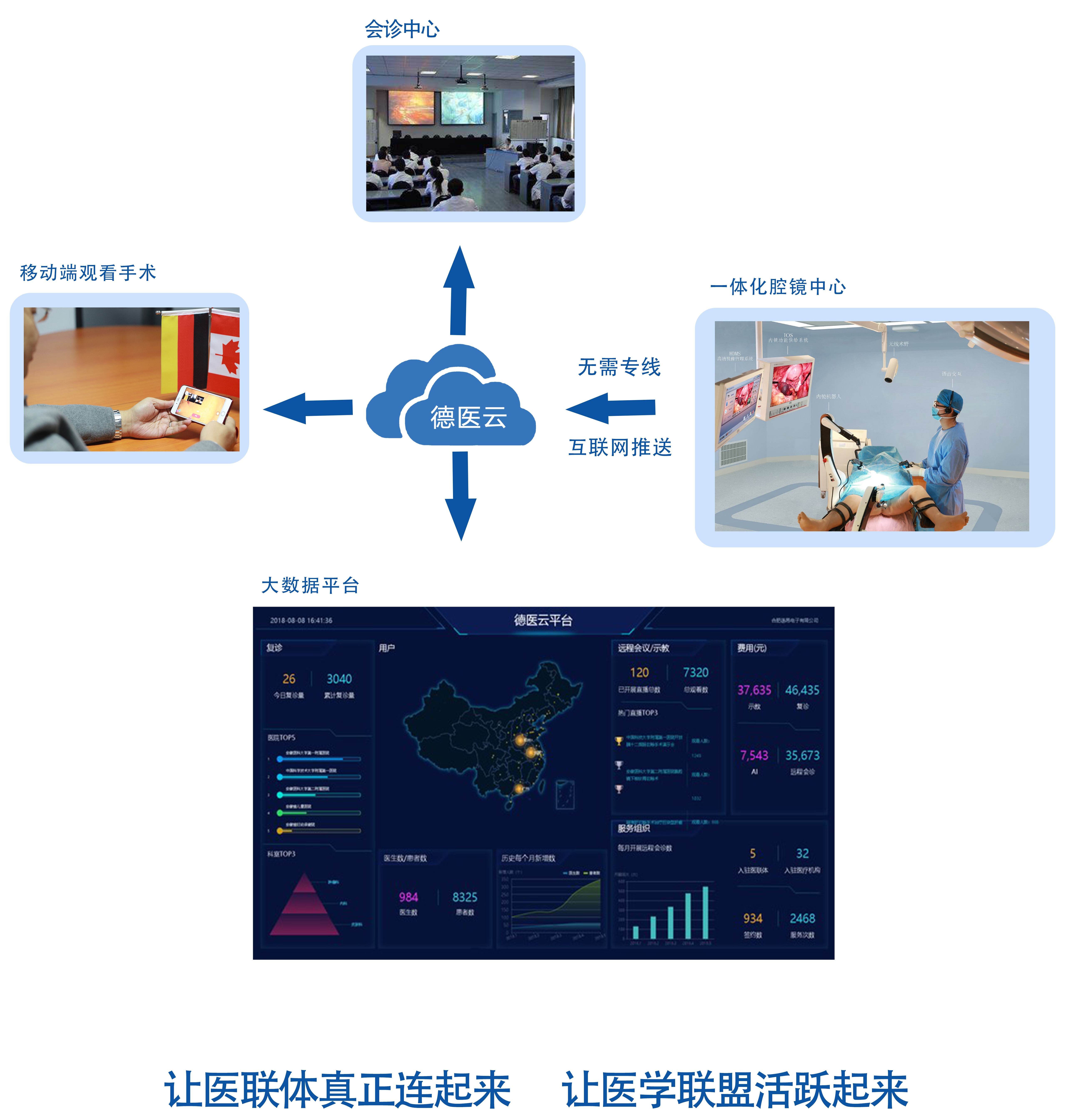 远程示教新. 定.jpg